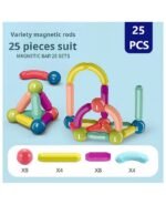 Magnetic Sticks and Balls - 25 pieces