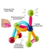 Magnetic Sticks and Balls - 36 Pieces - Image 9