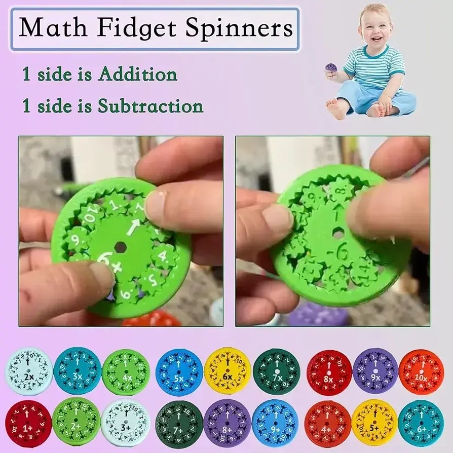 sVjcmKGJ.webp Maths Fidget Spinner - Image 1