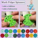 Maths Fidget Spinner
